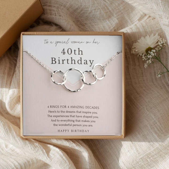 Eternity Circles Sterling Silver Necklace - 40th Birthday