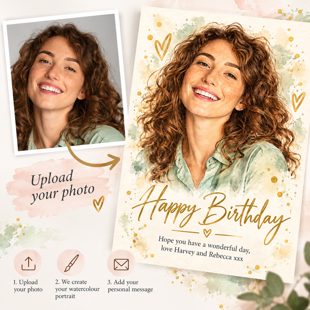 Personalised Watercolour Photo Wine & Chocolates Gift