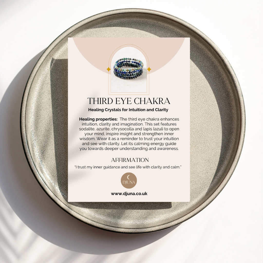 Third Eye Chakra Bracelet Set – Crystal Healing for Intuition & Clarity